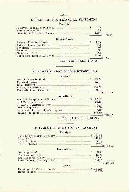 Page 9 of 1945 Annual Report of St. James Anglican Church, Carleton Place, Ontario.
