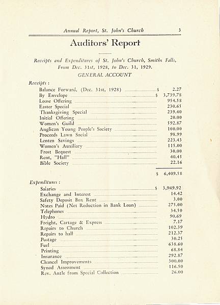 Page 3 of Saint John's Church, Smiths Falls, 1929 Annual Report.