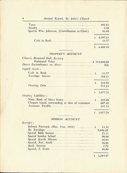 Page 4 of Saint John's Church, Smiths Falls, 1929 Annual Report.