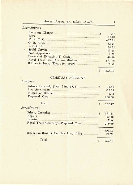 Page 5 of Saint John's Church, Smiths Falls, 1929 Annual Report.