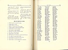 Princeton Tiger, 1930, pages 58 & 59